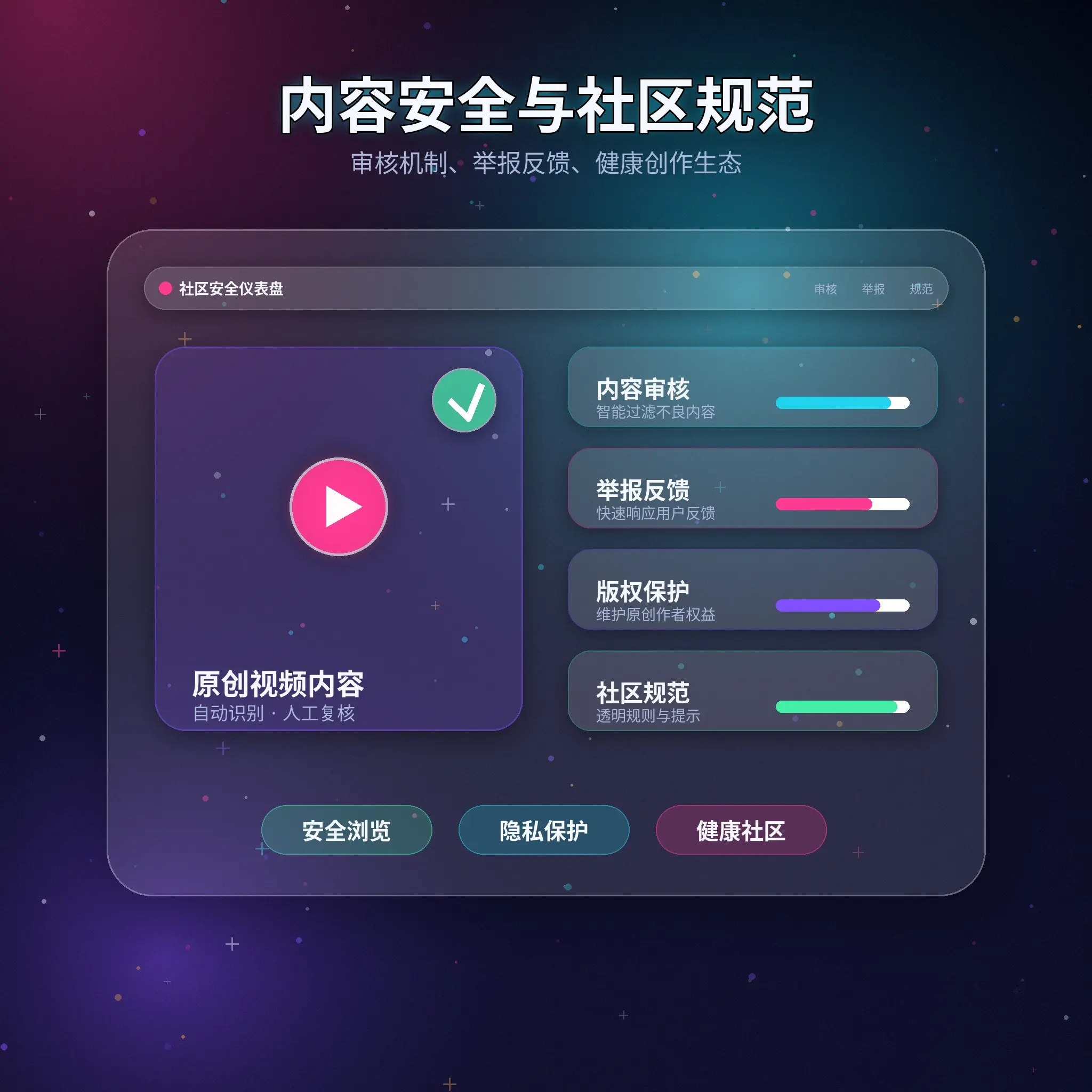 91网账号安全服务说明